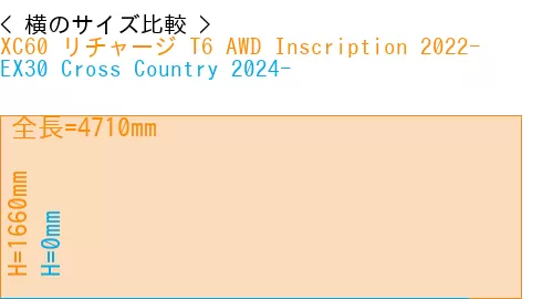 #XC60 リチャージ T6 AWD Inscription 2022- + EX30 Cross Country 2024-